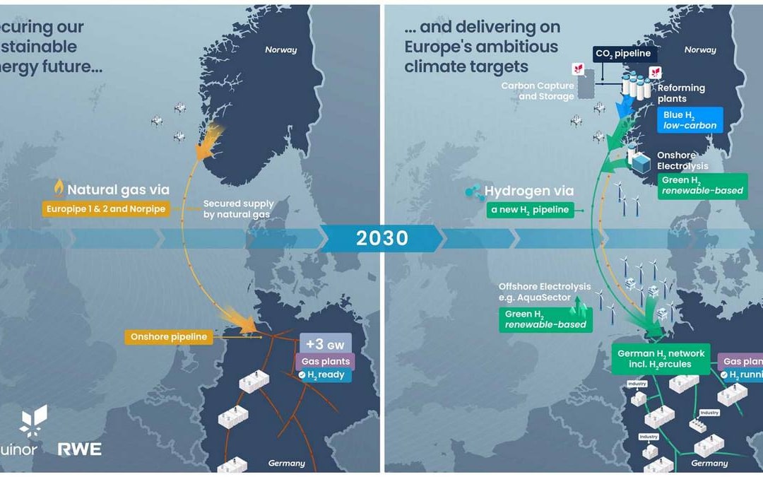 Norway doubles number of H2 projects